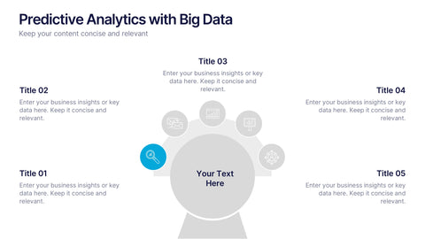 Predictive Analytics with Big Data Presentation