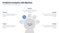 Predictive Analytics with Big Data Presentation slide 3