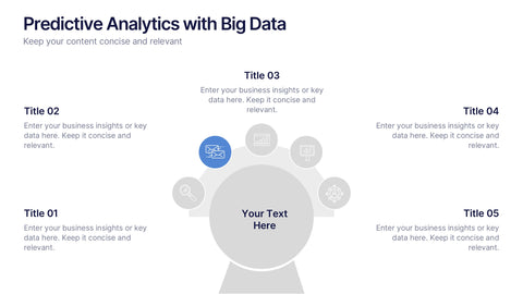 Predictive Analytics with Big Data Presentation