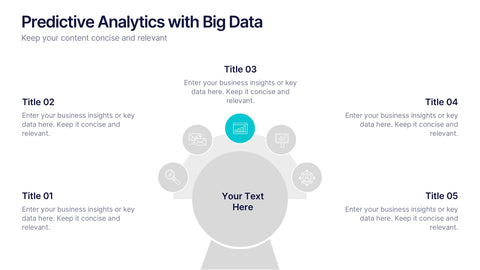 Predictive Analytics with Big Data Presentation