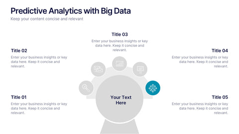 Predictive Analytics with Big Data Presentation
