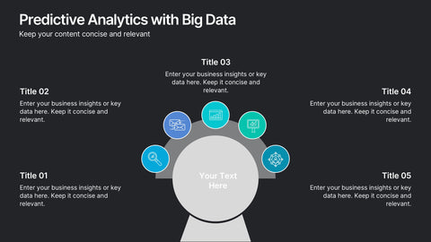 Predictive Analytics with Big Data Presentation