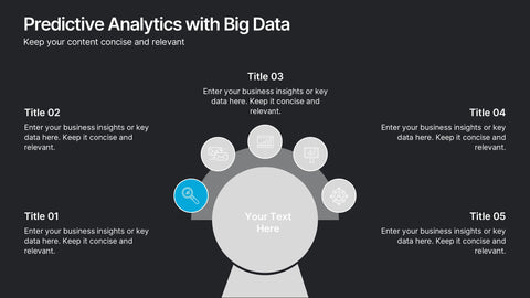 Predictive Analytics with Big Data Presentation