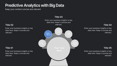 Predictive Analytics with Big Data Presentation slide 9