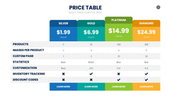 Pricing Table Infographics