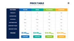 Pricing Table Infographics slide 10