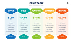 Pricing Table Infographics slide 12