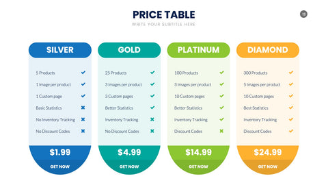 Pricing Table Infographics for SaaS & Tiers