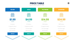 Pricing Table Infographics slide 2