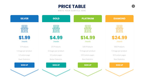 Pricing Table Infographics for SaaS & Tiers