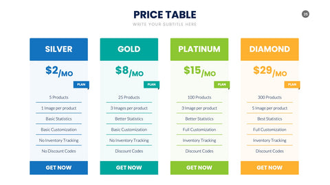 Pricing Table Infographics for SaaS & Tiers