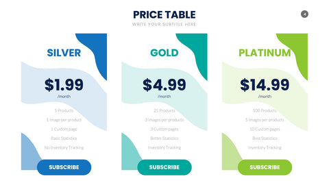 Pricing Table Infographics for SaaS & Tiers