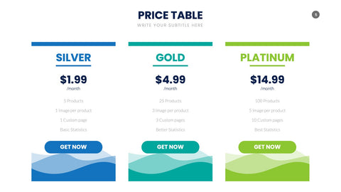 Pricing Table Infographics for SaaS & Tiers