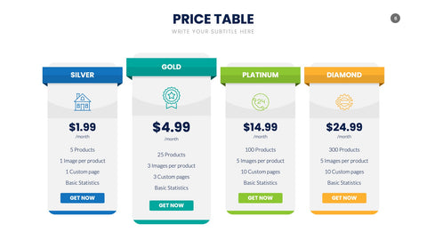 Pricing Table Infographics for SaaS & Tiers