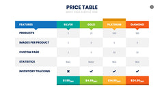 Pricing Table Infographics slide 9