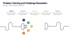 Problem-Solving and Challenge Resolution Presentation