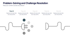 Problem-Solving and Challenge Resolution Presentation slide 2