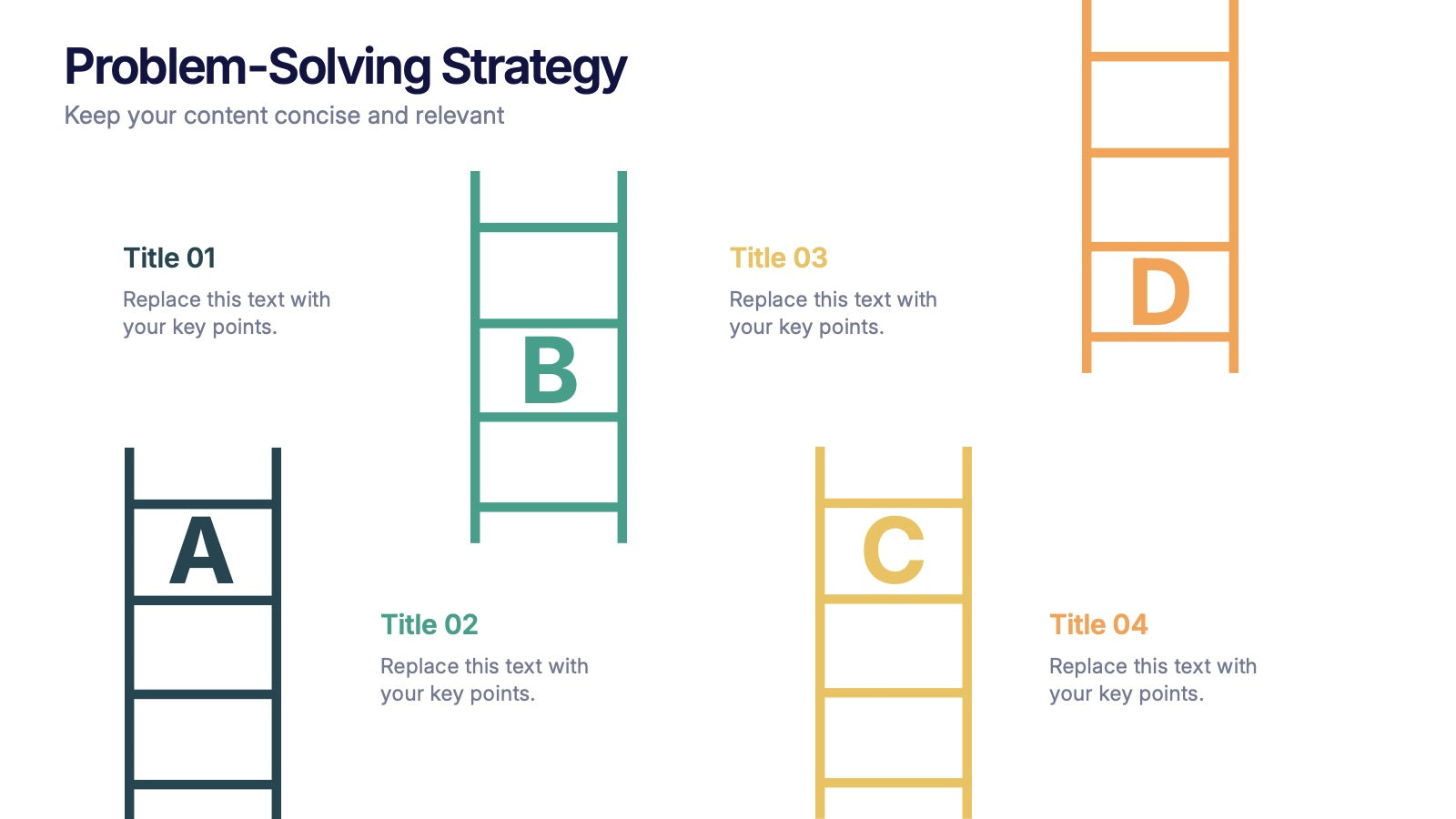 Problem-Solving Strategy Presentation
