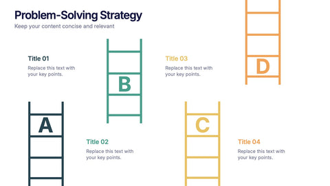 Problem-Solving Strategy Presentation