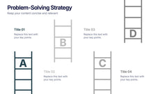 Problem-Solving Strategy Presentation slide 2