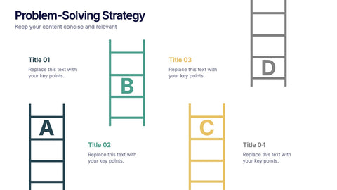 Problem-Solving Strategy Presentation