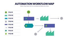 Process Flow Infographics slide 15