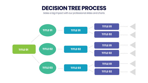 Process Flow Infographics
