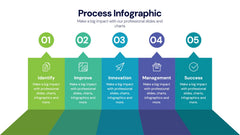 Process Infographics slide 11