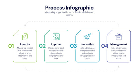 Process Infographics