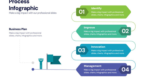 Process Infographics