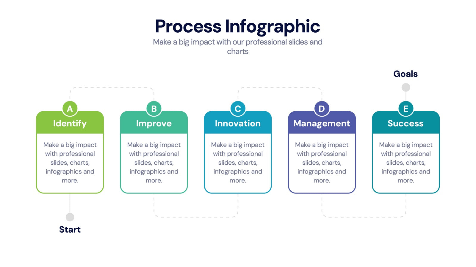 Process Infographics