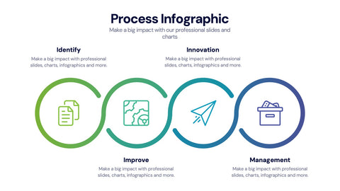 Process Infographics