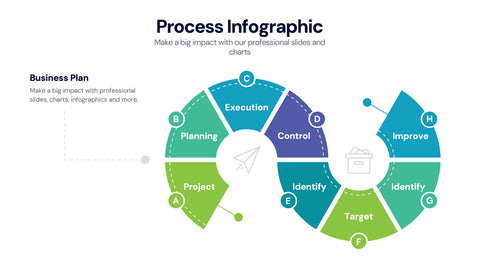 Process Infographics