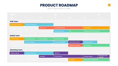 Product Roadmap Infographics slide 11