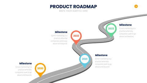 Product Roadmap Infographics