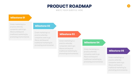 Product Roadmap Infographics