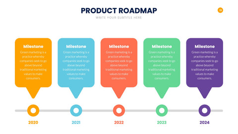 Product Roadmap Infographics