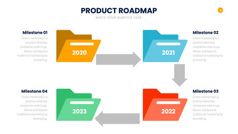 Product Roadmap Infographics