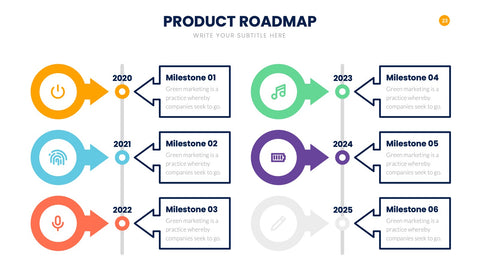 Product Roadmap Infographics