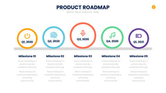 Product Roadmap Infographics slide 27