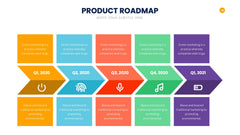 Product Roadmap Infographics slide 28