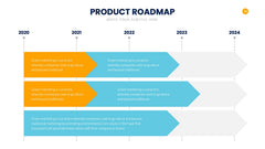 Product Roadmap Infographics slide 30