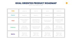 Product Roadmap Infographics slide 4