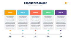 Product Roadmap Infographics slide 5