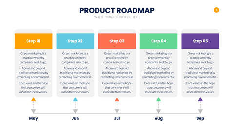 Product Roadmap Infographics