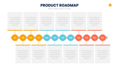 Product Roadmap Infographics slide 7