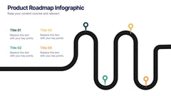 Product Roadmap Presentation