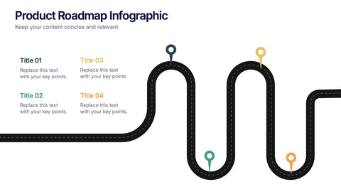 Product Roadmap Presentation