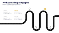 Product Roadmap Presentation slide 4