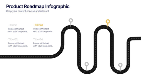 Product Roadmap Presentation